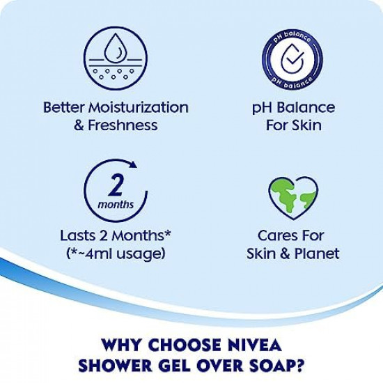 Nivea Shower Gel with Care Oil | Pure Glycerin for Instant Soft & Summer Fresh Skin| Microplastic Free |Clean, Healthy & Moisturized Skin, Home & Travel Kit, 250ml & 125ml