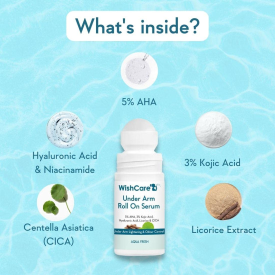 WishCare Underarm Roll On Serum - 5% AHA & 3% Kojic Acid for Brightening & Odour Control - Roll On Deo for Women & Men- 0% Alcohol & Long Lasting Aqua Fragrance - 50ml WishCare Underarm Roll On Serum - 5% AHA & 3% Kojic Acid for Brightening & Odour Control - Roll On Deo for Women & Men- 0% Alcohol & Long Lasting Aqua Fragrance - 50ml