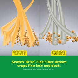 Scotch-Brite No-Dust Broom Head Refill Without Handle| Flat Fiber Jhadu for Fine Dust & Hair | Reaches All Corners | Multipurpose Floor Cobweb & Ceiling Cleaner | No Back Strain
