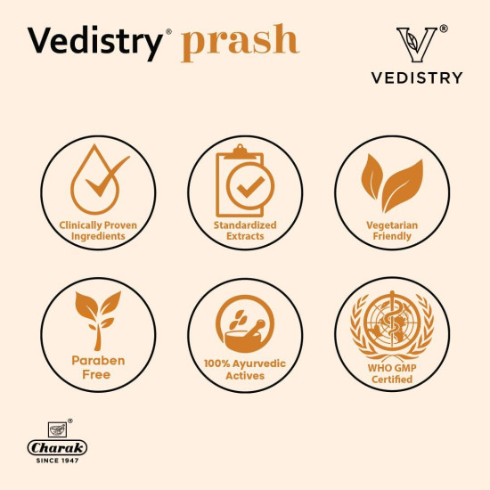 Vedistry Prash Promotes strength stamina and vigour | Daily health tonic for all seasons | Enriched with Gold, Silver and Pearl 900 gm (Pack of 2)