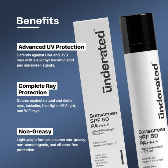 Underated Sunscreen SPF 50 PA++++ Powered With Vitamin C & Vitamin E For Broad Spectrum UV A, UV B & Blue Light Protection | No White Cast, Silicone Free, Non-Greasy Formula, Non-Comedogenic For All Skin Types | 50g