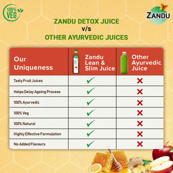 Zandu Lean & Slim Juice 1 Litre With Honey & Apple Cider Vinegar, Helps Maintain Healthy Weight & Boosts Metabolism|100% Ayurvedic And Natural