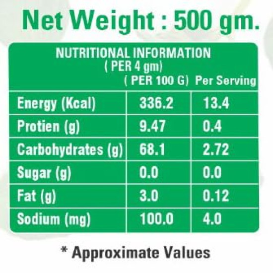 Am 2 Pm - Oregano 500gm, Pizza Seasoning Tasty & Healthy, Oregano Pizza Pasta Seasoning, Spice Blend for Pizza Pasta