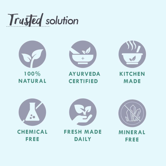 Nat Habit Non Tinted Black Grape Lip Balm For Dark Lips Lightening, Dry And Chapped Lips 8g-(Pack of 2)