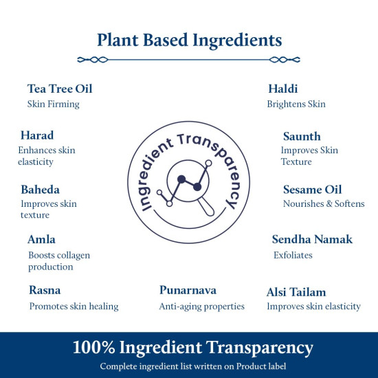 Blue Nectar Anti Cellulite Body Massage Oil with Triphala & Tea Tree Essential Oil | Body Oil for Women & Men for Skin Hydration (11 Herbs, 100ml) Blue Nectar Anti Cellulite Body Massage Oil with Triphala & Tea Tree Essential Oil | Body Oil for Women & Men for Skin Hydration (11 Herbs, 100ml)