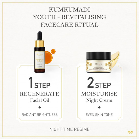 Kama Ayurveda Kumkumadi Thailam Miraculous Beauty Fluid Ayurvedic Night Serum (Facial Oil) (30ml)