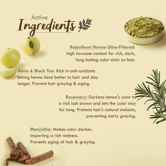 Nat Habit Fresh Ready-To-Apply Henna Paste & Five Oil Hibiscus Hair NutriMask - The Ideal Combo For Deep Conditioning Hair With Rich Dark Brown Color (Combo Pack of 4) Nat Habit Fresh Ready-To-Apply Henna Paste & Five Oil Hibiscus Hair NutriMask - The Ideal Combo For Deep Conditioning Hair With Rich Dark Brown Color (Combo Pack of 4)