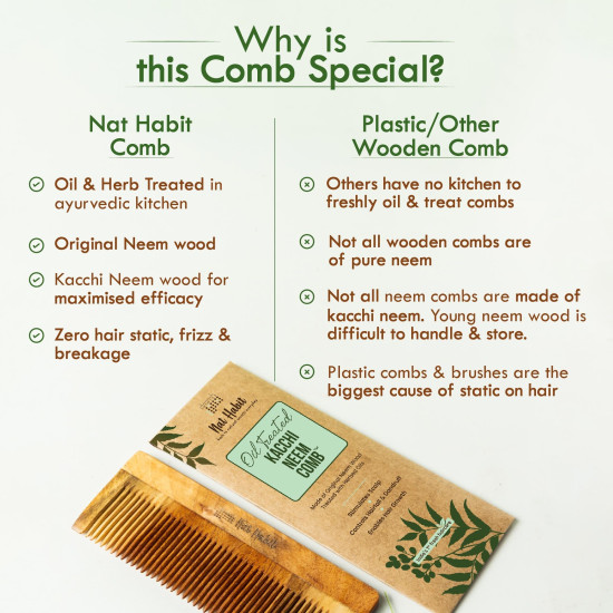 Nat Habit Kacchi Neem Comb Fine Tooth Styling & Wide Tooth Shampoo Combo (Pack of 2), Soaked In 17 Herbs, Neem & Sesame Oil, For Post Shampoo Detangling & Daily Styling, Suited For Short & Long Hair (Large Size) Nat Habit Kacchi Neem Comb Fine Tooth Styling & Wide Tooth Shampoo Combo (Pack of 2), Soaked In 17 Herbs, Neem & Sesame Oil, For Post Shampoo Detangling & Daily Styling, Suited For Short & Long Hair (Large Size)