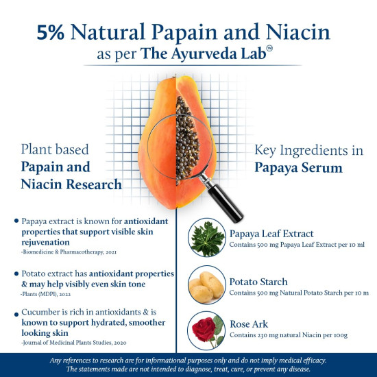 Blue Nectar Under Eye Serum with Plant Based Niacinamide from Potato Starch Papaya Dark Circles Serum with Advance Skin Firming Brightening Form (17 Herbs, 30ml) Blue Nectar Under Eye Serum with Plant Based Niacinamide from Potato Starch Papaya Dark Circles Serum with Advance Skin Firming Brightening Form (17 Herbs, 30ml)