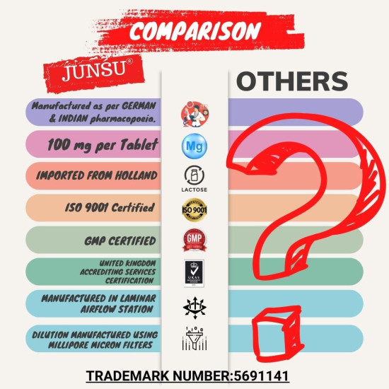 HOMEOLAV Sbl Phytolacca Berry Tablets - 25 Gm |Pack Of 2