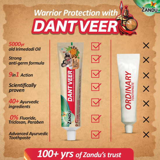 Zandu Dantveer, 500g, Fights 9 Dental Problems, with Irimedadi oil, Advanced Ayurvedic Toothpaste, Scientifically proven formula