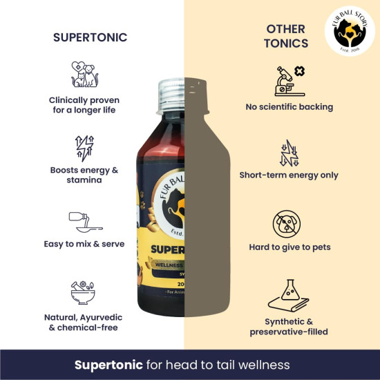 FUR BALL STORY Supertonic Multivitamin Syrup for Dogs & Cats | Pet Immunity & Energy Booster Supplement | Supports Liver, Kidney & Overall Health | with Moringa, Ashwagandha & 10+ Superfoods 200ml
