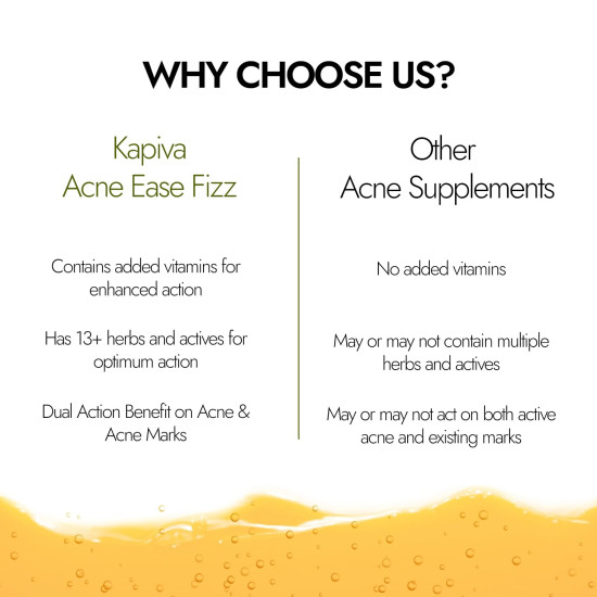 Kapiva Acne Ease Fizz | 100% Ayurvedic Acne Control Fizz Tablet | Clear, Pimple-Free Skin | Blood Purifier with Neem, Tulsi, Sandalwood | Orange Flavor Kapiva Acne Ease Fizz | 100% Ayurvedic Acne Control Fizz Tablet | Clear, Pimple-Free Skin | Blood Purifier with Neem, Tulsi, Sandalwood | Orange Flavor