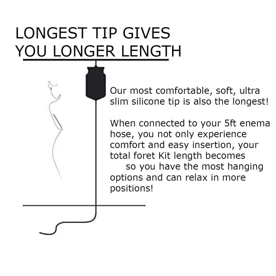 DALUCI PVC Enema Kit for Home use with Instruction | Enima home kit for Adults Reusable & washable anema kit For Mens and Women – (1500 ML)