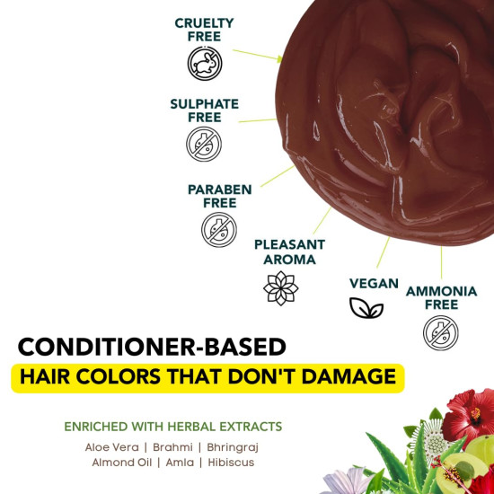 Paradyes Coffee Brown Semi-Permanent Hair Color Kit: Ammonia-Free, Lasts 8+ Washes, Ideal for Dark Hair, Enriched with Nourishing Conditioner Crème