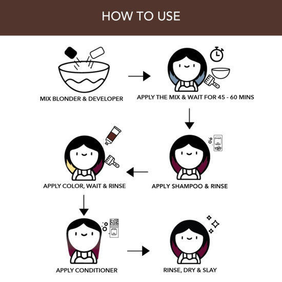 Paradyes Coffee Brown Semi-Permanent Hair Color Kit: Ammonia-Free, Lasts 8+ Washes, Ideal for Dark Hair, Enriched with Nourishing Conditioner Crème