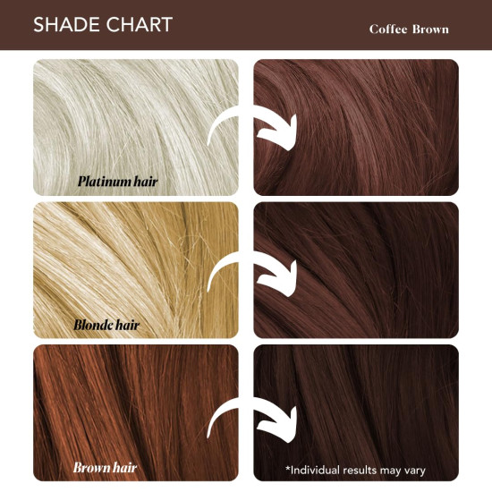Paradyes Coffee Brown Semi-Permanent Hair Color Kit: Ammonia-Free, Lasts 8+ Washes, Ideal for Dark Hair, Enriched with Nourishing Conditioner Crème