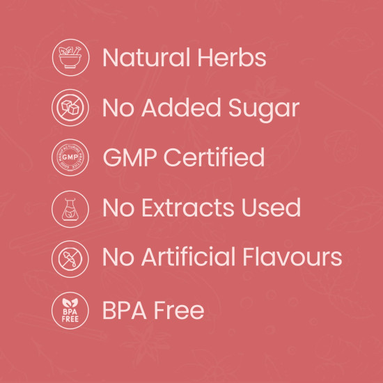 KRISHNA'S HERBAL & AYURVEDA Lungs Care Juice 1000 Ml | Lungs Cleaner For Detoxification And Supports Respiratory System KRISHNA'S HERBAL & AYURVEDA Lungs Care Juice 1000 Ml | Lungs Cleaner For Detoxification And Supports Respiratory System