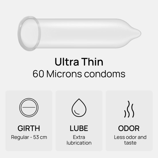 Formen JOYMAX Love Kit | Chocolate Flavor Condoms -10 Count and Prolong Spray - 30 g | Honeymoon Gift for Couples