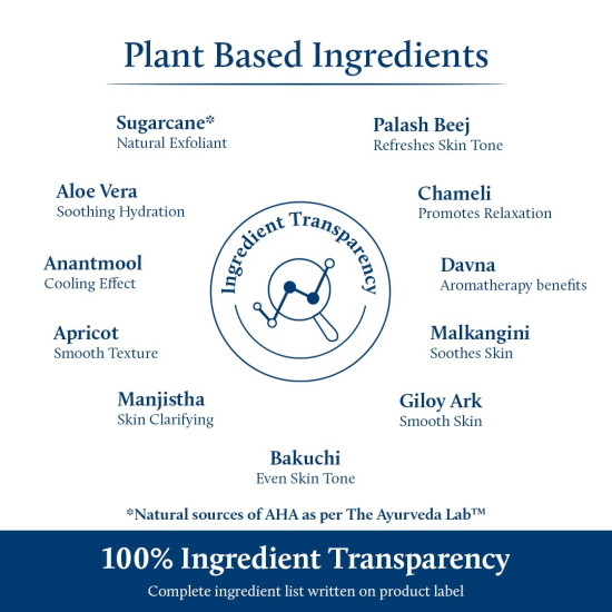 Blue Nectar AHA Face Serum with Plant-Based Glycolic Acid from Sugarcane for Deep Exfoliation | AHA Peeling Solution & Exfoliating Face Serum for Women & Men (14 Herbs, 30 ml)