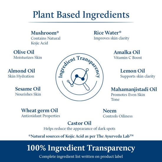 Blue Nectar Rice Water Kojic Acid Face Serum for Pigmentation & Dark Spots Removal | Anti Pigmentation Serum for Face with Mushroom (13 Herbs, 30ml)