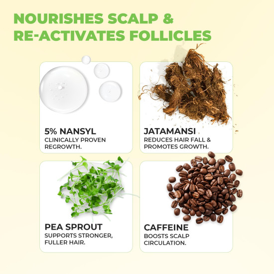 Avimee Herbal Scalptone Hair Growth Serum | Scientifically Proven Formula | Enriched with Nansyl & Green Tea Extract | For Hair Growth & Hair Fall Reduction | 25 ml