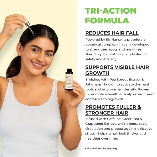 Avimee Herbal Scalptone Hair Growth Serum | Scientifically Proven Formula | Enriched with Nansyl & Green Tea Extract | For Hair Growth & Hair Fall Reduction | 25 ml
