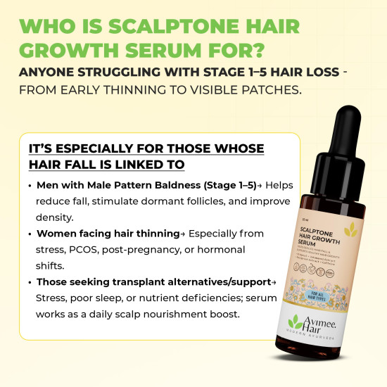 Avimee Herbal Scalptone Hair Growth Serum | Scientifically Proven Formula | Enriched with Nansyl & Green Tea Extract | For Hair Growth & Hair Fall Reduction | 25 ml