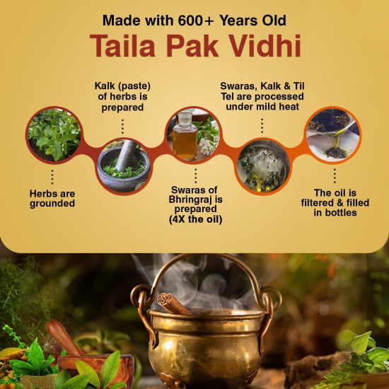 Zandu Mahabhringraj Tel (200ml): Original Hair Oil with 100% Pure Sesame Oil | 4X Power of Bhringraj | Scientifically Proven | 13 Potent Herbs | Hair Fall Control, No Parabens, Harmful Chemicals