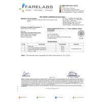 AVIMEE HERBAL Soorya Kawach Spf50 Pa++++ Mineral Sunscreen For All Skin Types| 100% Mineral Sunscreen For Broad Spectrum Uva, Uvb & Blue Light Protection | No White Cast | For Men & Women | 50Ml