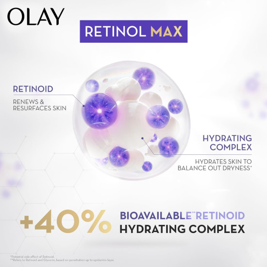 Olay Retinol24 Max Night Cream l Visibly Reduces Fine Lines in 7 Nights | Max Repair, Max Hydration l No Redness or Irritation | Fragrance Free l Normal, Oily, Dry and Combination Skin l 50g