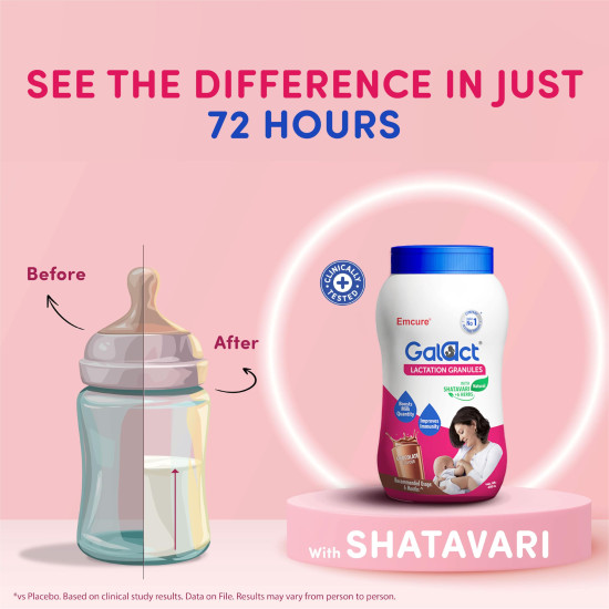 Galact Granules - Lactation Supplement for breastfeeding with Shatavari To Increase Breast Milk - Chocolate Flavour 400 G|20 Day Pack|2 Scoops Per Serving With Milk|From Emcure Pharmaceuticals Ltd