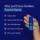 ForMen Topical Non-Transferable Spray for Men (Pack of 1) ForMen Topical Non-Transferable Spray for Men (Pack of 1)