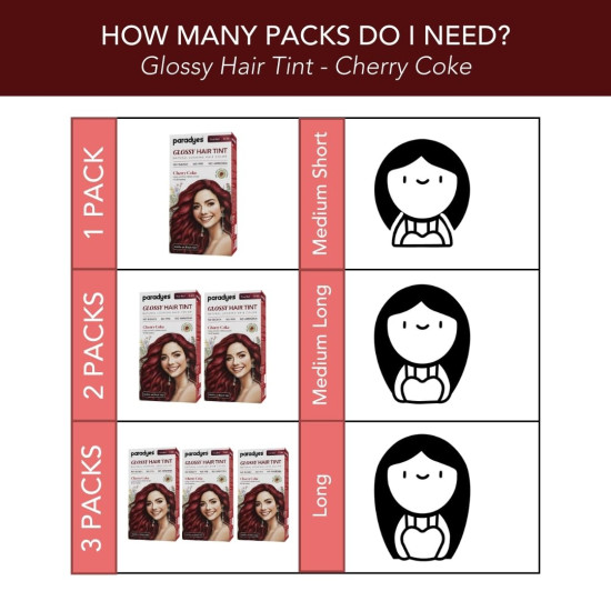 Paradyes No Bleach Cherry Coffee Combo, Ammonia-Free Formula for Natural Black Hair, Coffee Brown Semi-Permanent Top-up Hair Color, Enriched with Herbal Extracts