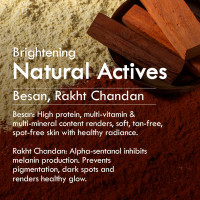 Nat Habit Ubtan Face Wash, Fresh Daily Tikta For Men & Women, Skin Brightening With Activated Wild Turmeric, Suitable For All Skin Types, Chemical & Sulphate Free (Pack of 2 X 100g)