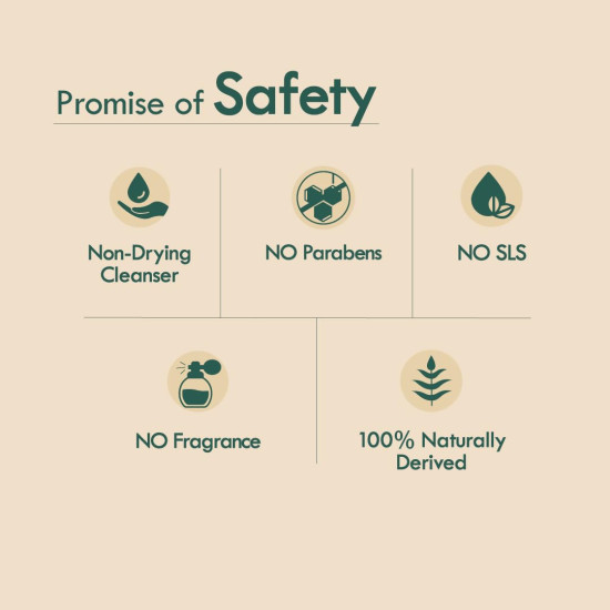 Nat Habit Ubtan Face Wash, Fresh Daily Tikta For Men & Women, Skin Brightening With Activated Wild Turmeric, Suitable For All Skin Types, Chemical & Sulphate Free (Pack of 2 X 100g)