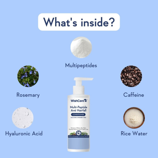 WishCare Multi Peptide Anti Hairfall Conditioner | Controls Hair Fall, For Frizzy Hair & Dry Hair | With Rice Water, Rosemary, Capilia Longa, Hyaluronic Acid & Caffeine | For Women & Men | 200ml