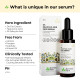 Avimee Herbal 2% Salicylic Acid Face Serum For Acne, Blackheads & Open Pores | Reduces Excess Oil & Bumpy Texture | For Acne Prone or Oily Skin | 25 mL