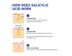 Plum 2% Encapsulated Salicylic Acid Face Serum | Fights Active Acne, Controls Oil & Soothes Inflammation | Lightweight & Quick-Absorbing Serum for Face | for All Skin Types | for Women & Men | 10ml