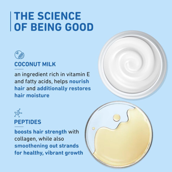 Plum Coconut Milk & Peptides Shampoo for Dry & Frizzy Hair | Provides 22X Shiny & Softer | Paraben-Free | Hair Shampoo for Women & Men | for Straight, Wavy & Rough Hair | pH Balanced | 500ml