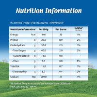 Nestle Everyday Dairy Creamer Sachets, Dairy Whitener, Milk Powder (50x3g)