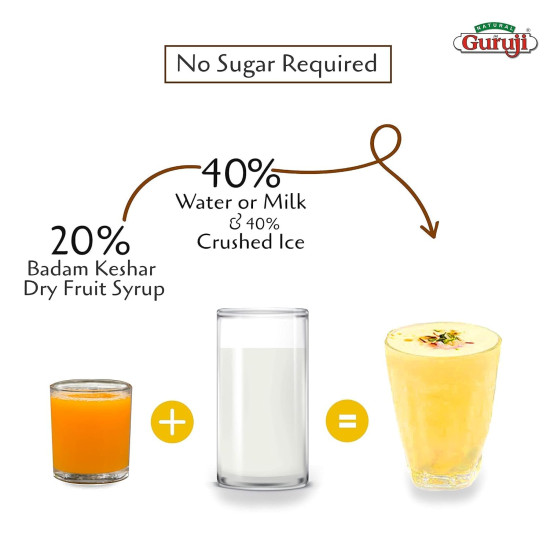 Jai Guruji Badam Kesar Dry Fruit Syrup Sharbat, Instant Refreshing Drink For Summer (Mix with milk Only) – 750 ML