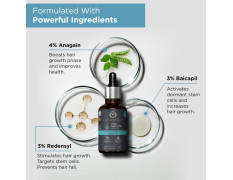 The Man Company Hair Growth Serum for Man (30ml) with 3% Redensyl, 4% Anagain, 3% Biacapil | Stimulates Hair Growth | Prevents Hair Fall | Improves Hair Strength