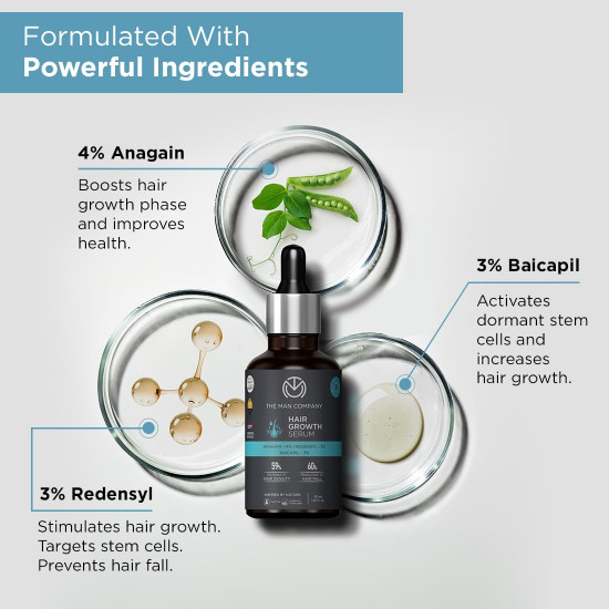 The Man Company Hair Growth Serum for Man (30ml) with 3% Redensyl, 4% Anagain, 3% Biacapil | Stimulates Hair Growth | Prevents Hair Fall | Improves Hair Strength The Man Company Hair Growth Serum for Man (30ml) with 3% Redensyl, 4% Anagain, 3% Biacapil | Stimulates Hair Growth | Prevents Hair Fall | Improves Hair Strength