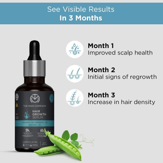 The Man Company Hair Growth Serum for Man (30ml) with 3% Redensyl, 4% Anagain, 3% Biacapil | Stimulates Hair Growth | Prevents Hair Fall | Improves Hair Strength The Man Company Hair Growth Serum for Man (30ml) with 3% Redensyl, 4% Anagain, 3% Biacapil | Stimulates Hair Growth | Prevents Hair Fall | Improves Hair Strength