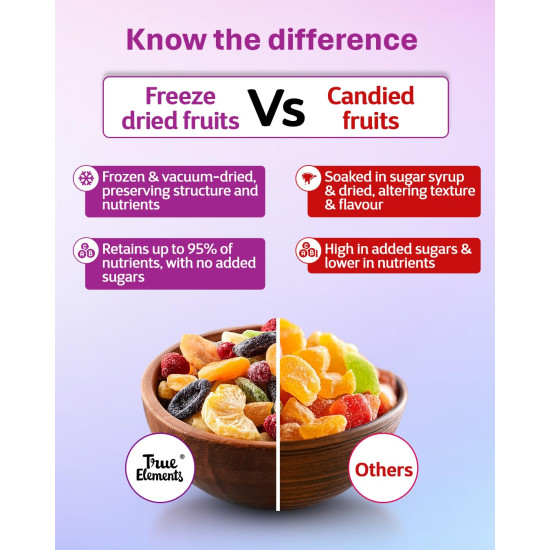 True Elements Fruit & Nut Crunch Muesli 700g - Buy 1 Get 1 FREE | Fruit and Nuts | Cereals for Breakfast | Rich in Fibre | Muesli with Oats and Nuts True Elements Fruit & Nut Crunch Muesli 700g - Buy 1 Get 1 FREE | Fruit and Nuts | Cereals for Breakfast | Rich in Fibre | Muesli with Oats and Nuts