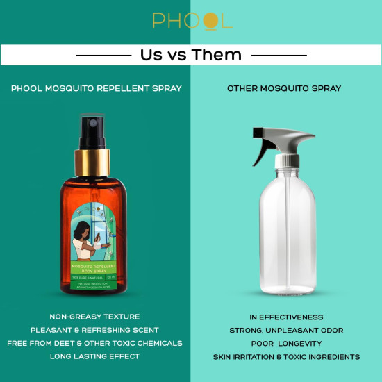 Phool mosquito repellent for baby - Mosquito Body Spray (100 ml) | 0%-DEET | Safe for Baby and Mother | No Stain on clothes-Protective Shield Against Mosquitos for upto 6 hours | Non greasy & Gentle on skin, tough on Mosquitos