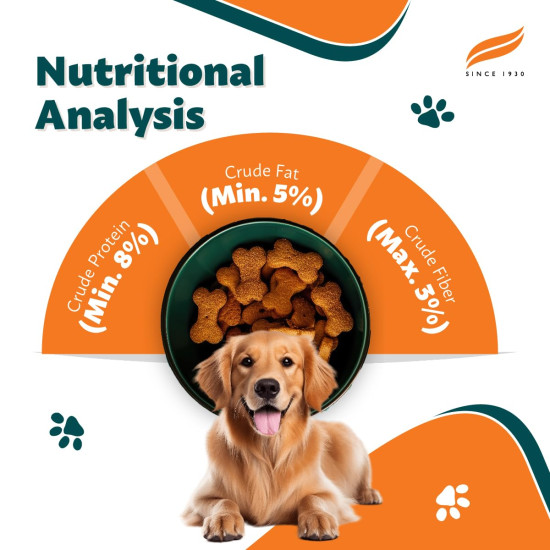 Himalaya Healthy Treats for Adult Dogs | Chicken | 900g | with Gokshura & Flaxseed | Tasty & Nutritious Dog Snack