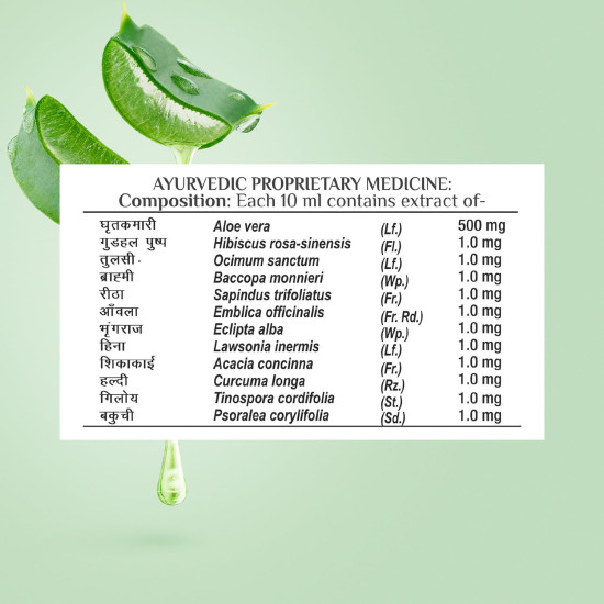 Patanjali Kesh Kanti Aloevera Hair Cleanser 650 Ml, Natural Nourishing Shampoo For Thick & Strong Hair, Scalp Cleansers for Men and Women, All Hair Types