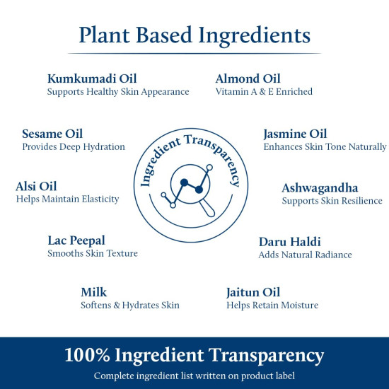 Blue Nectar Saffron & Almond Oil for Stretch Marks for Pregnant Women | Visibly Reduces Marks, Hydrates Skin & Improves Elasticity | 100% Natural & Safe (12 Herbs, 100ml)